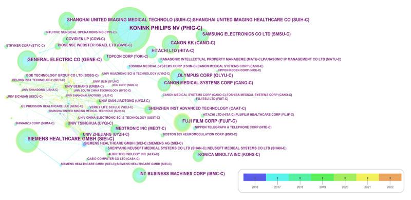 https://cdn.ncbi.nlm.nih.gov/pmc/blobs/7e52/11273069/71e11ac64c6c/ijmr_v13i1e48259_fig4.jpg