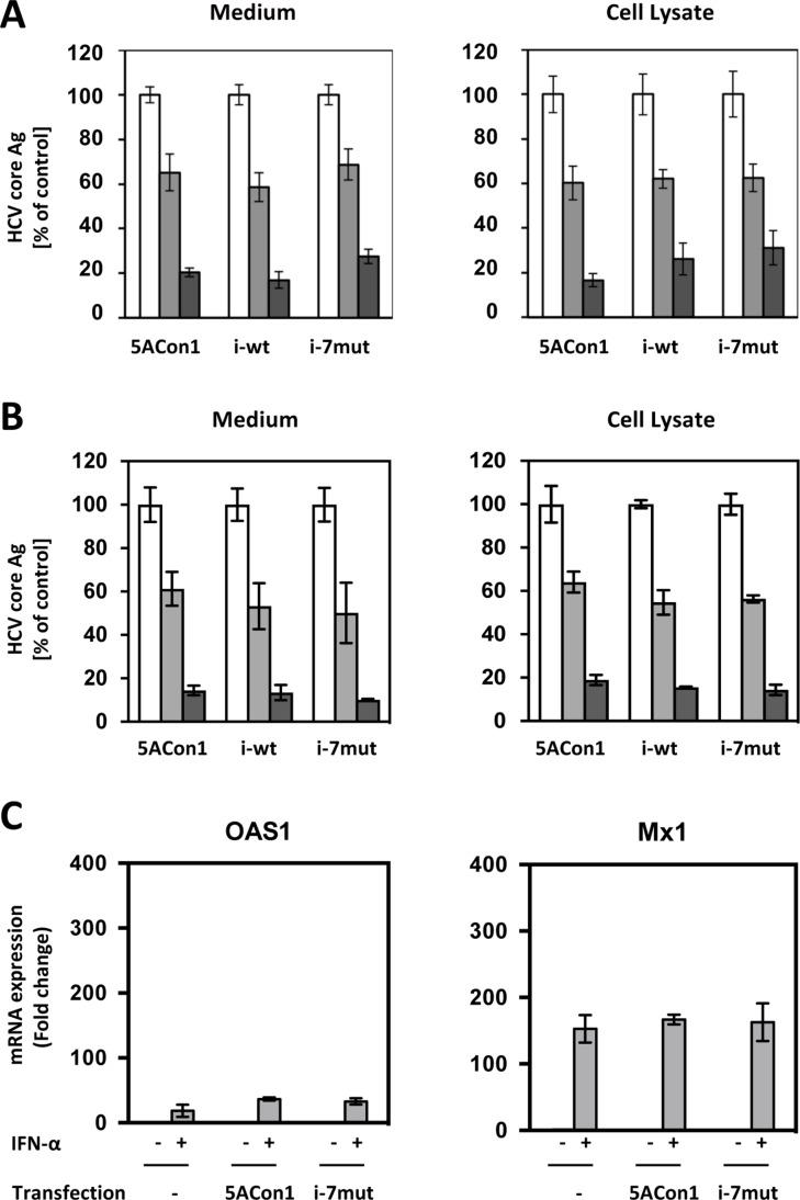 https://cdn.ncbi.nlm.nih.gov/pmc/blobs/7e53/5814163/7169b95084ea/oncotarget-09-5627-g004.jpg