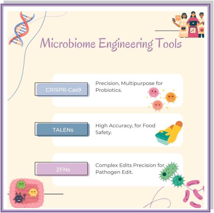 https://cdn.ncbi.nlm.nih.gov/pmc/blobs/7e55/11795101/77006b2fea98/gr1.jpg