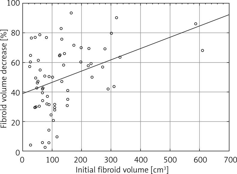 https://cdn.ncbi.nlm.nih.gov/pmc/blobs/7e5c/4520371/827921cfa81b/MR-13-23465-g002.jpg