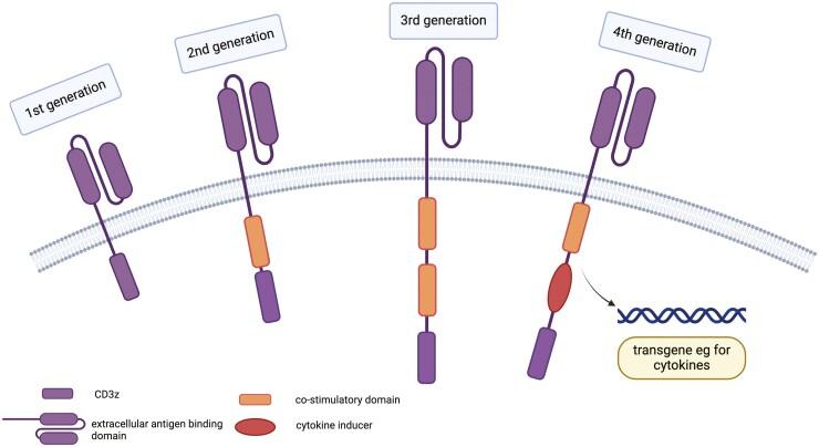 https://cdn.ncbi.nlm.nih.gov/pmc/blobs/7e5f/11188544/55971cdf05f6/uxae031_fig4.jpg