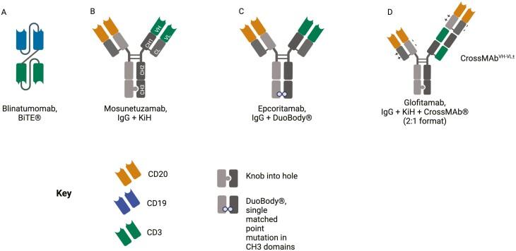 https://cdn.ncbi.nlm.nih.gov/pmc/blobs/7e5f/11188544/95ad31ac9fb8/uxae031_fig5.jpg