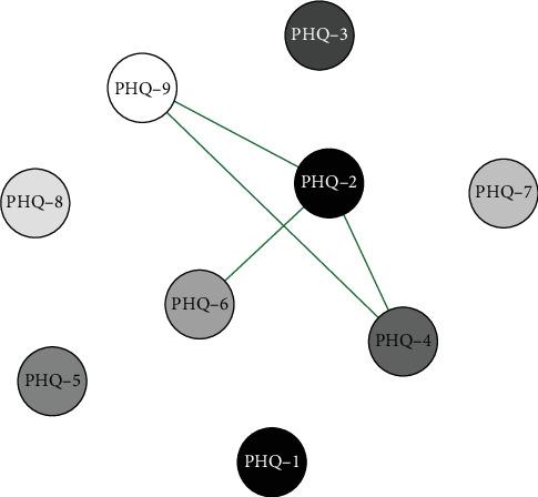 https://cdn.ncbi.nlm.nih.gov/pmc/blobs/7e60/12084781/44629bf39f66/DA2025-2309327.006.jpg
