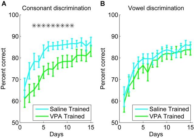 https://cdn.ncbi.nlm.nih.gov/pmc/blobs/7e63/4122159/26406329f334/fnsys-08-00137-g0001.jpg