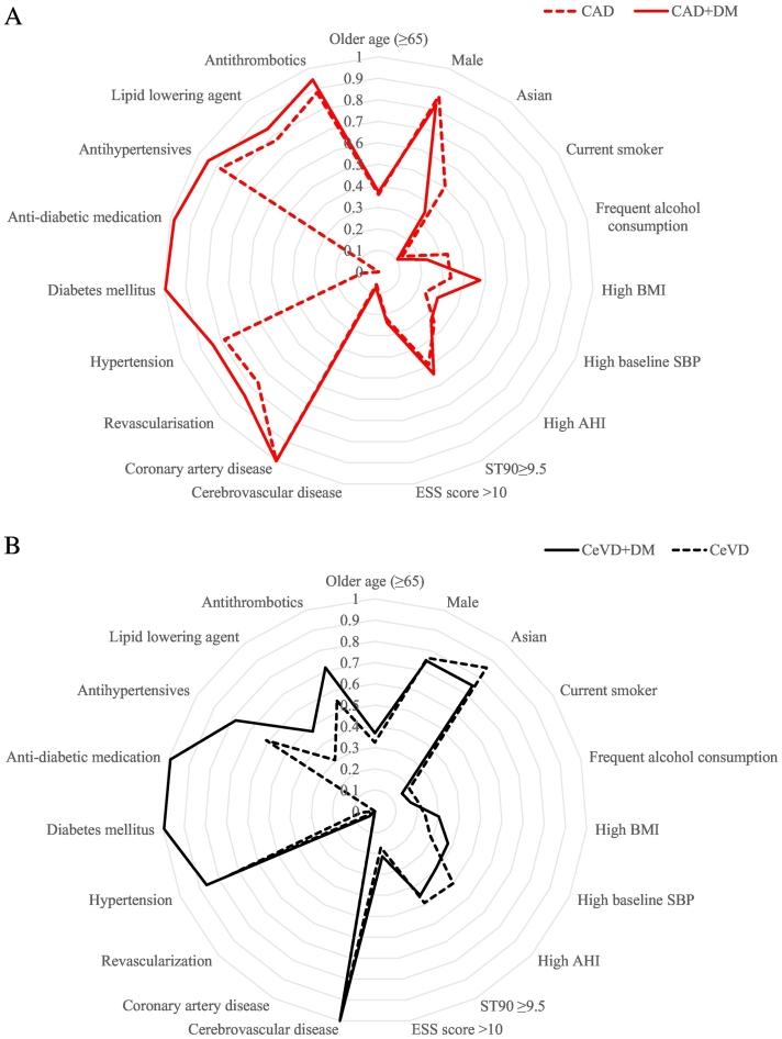 https://cdn.ncbi.nlm.nih.gov/pmc/blobs/7e6a/6537527/657971b518a0/gr1.jpg