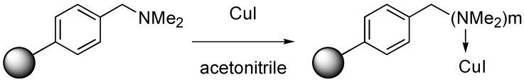 https://cdn.ncbi.nlm.nih.gov/pmc/blobs/7e6f/6257452/278eabb65773/molecules-15-03087-sch002.jpg