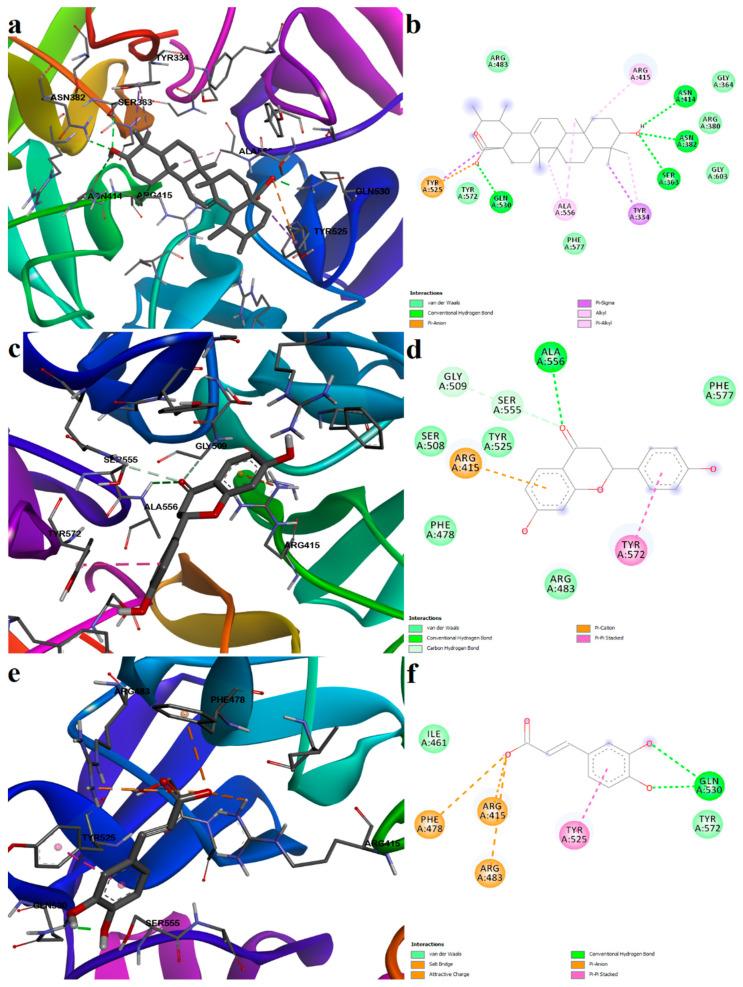 https://cdn.ncbi.nlm.nih.gov/pmc/blobs/7e73/10346185/ff2e7c7a4cb0/plants-12-02510-g012.jpg