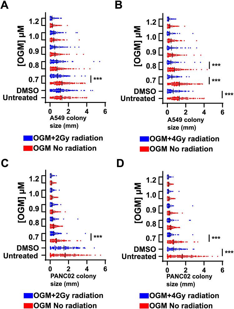 https://cdn.ncbi.nlm.nih.gov/pmc/blobs/7e73/11791087/4cc14845d678/41598_2025_88357_Fig3_HTML.jpg