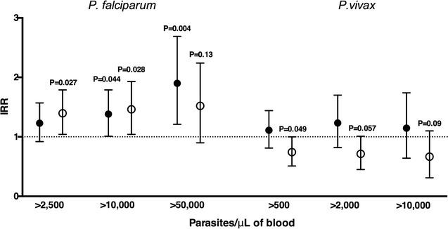 https://cdn.ncbi.nlm.nih.gov/pmc/blobs/7e7f/5613389/113f276826b7/12936_2017_2042_Fig2_HTML.jpg