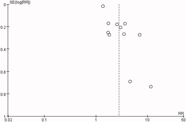 https://cdn.ncbi.nlm.nih.gov/pmc/blobs/7e7f/8856039/8247ca8c866c/IRNF_A_2019589_F0007_C.jpg
