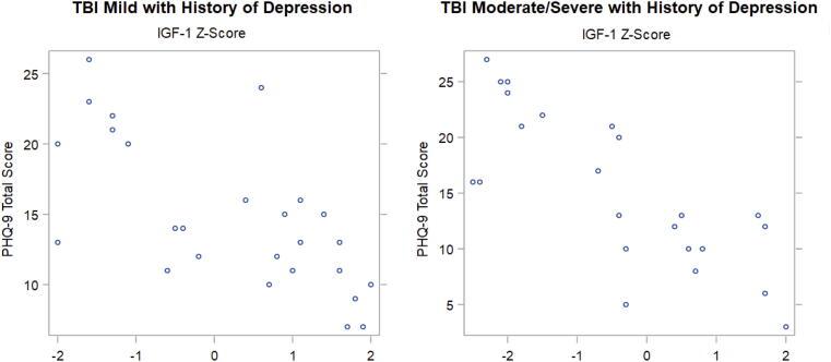 https://cdn.ncbi.nlm.nih.gov/pmc/blobs/7e82/12281112/94b4f2f3ecb0/neur.2025.0009_figure3.jpg