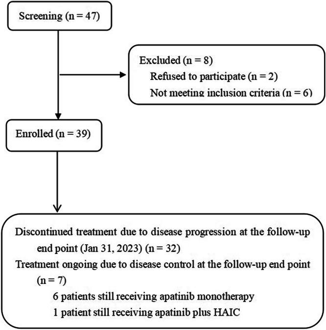 https://cdn.ncbi.nlm.nih.gov/pmc/blobs/7e84/11473759/58b0d67bd7c6/41467_2024_52700_Fig1_HTML.jpg