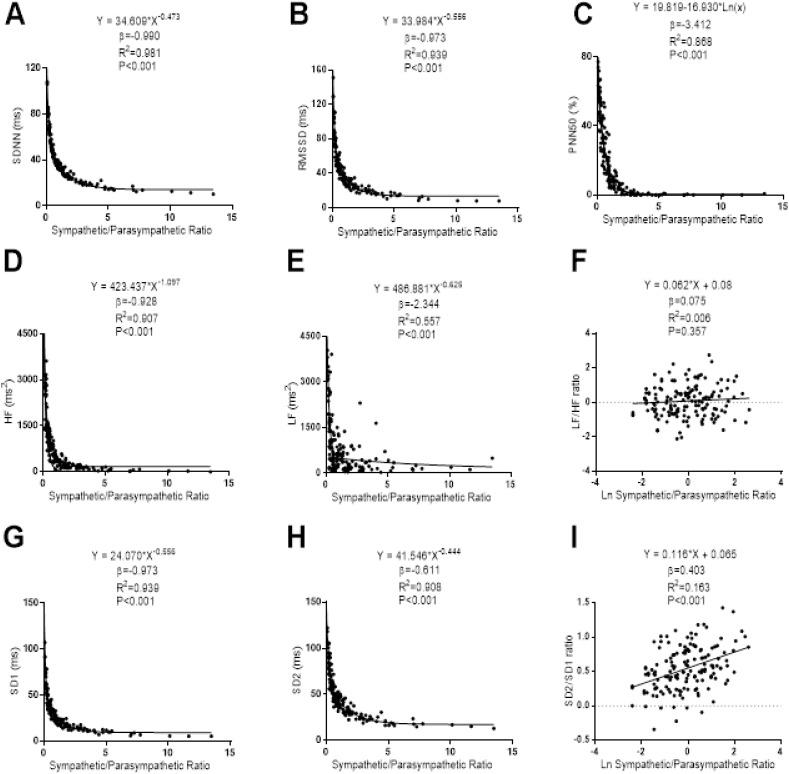 https://cdn.ncbi.nlm.nih.gov/pmc/blobs/7e85/7643555/74a8fe7fadd4/peerj-08-10178-g004.jpg