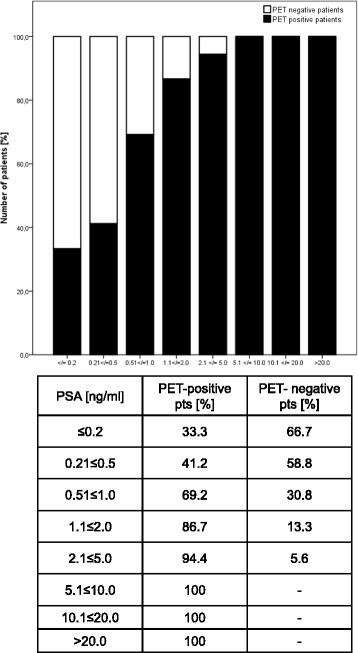 https://cdn.ncbi.nlm.nih.gov/pmc/blobs/7e8c/5681820/2a52af0703b3/13014_2017_902_Fig1_HTML.jpg