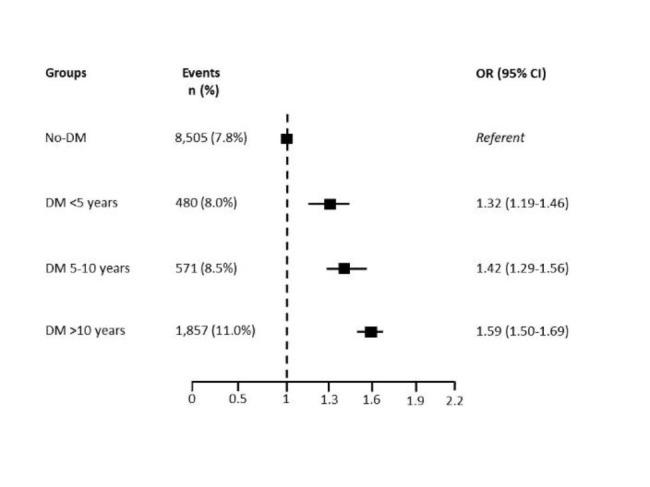 https://cdn.ncbi.nlm.nih.gov/pmc/blobs/7e91/9618227/0c728ae3d88c/12933_2022_1655_Fig2_HTML.jpg