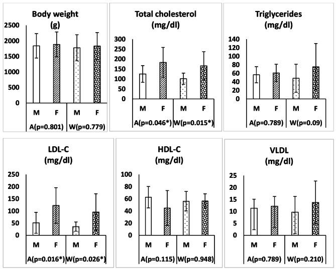 https://cdn.ncbi.nlm.nih.gov/pmc/blobs/7e94/10770966/1f63a3664ccd/12917_2023_3862_Fig1_HTML.jpg