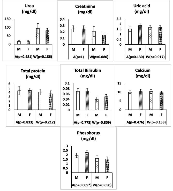 https://cdn.ncbi.nlm.nih.gov/pmc/blobs/7e94/10770966/3e8ba0fe7fc6/12917_2023_3862_Fig2_HTML.jpg