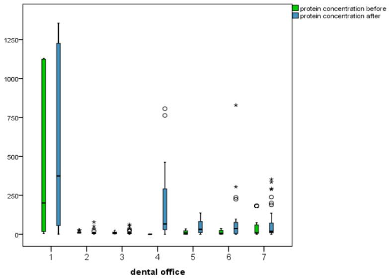 https://cdn.ncbi.nlm.nih.gov/pmc/blobs/7e96/9914004/634cd1dddf85/ijerph-20-01670-g003.jpg