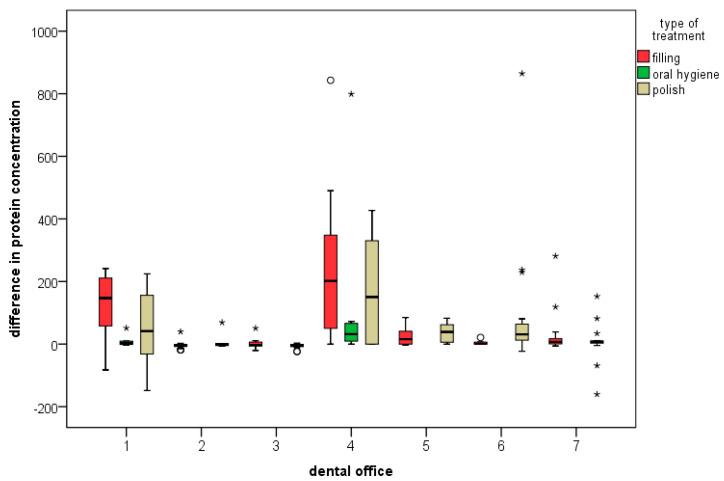 https://cdn.ncbi.nlm.nih.gov/pmc/blobs/7e96/9914004/88ec7b498326/ijerph-20-01670-g004.jpg
