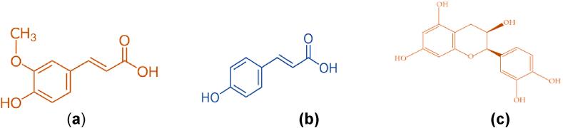 https://cdn.ncbi.nlm.nih.gov/pmc/blobs/7e9c/9763769/9532aa5791c5/gr10.jpg