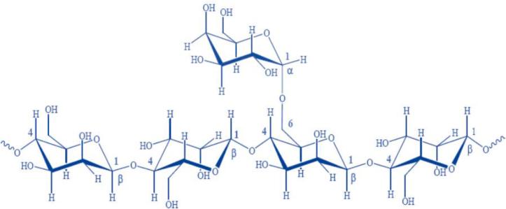 https://cdn.ncbi.nlm.nih.gov/pmc/blobs/7e9c/9763769/a3b133b86b5a/gr7.jpg