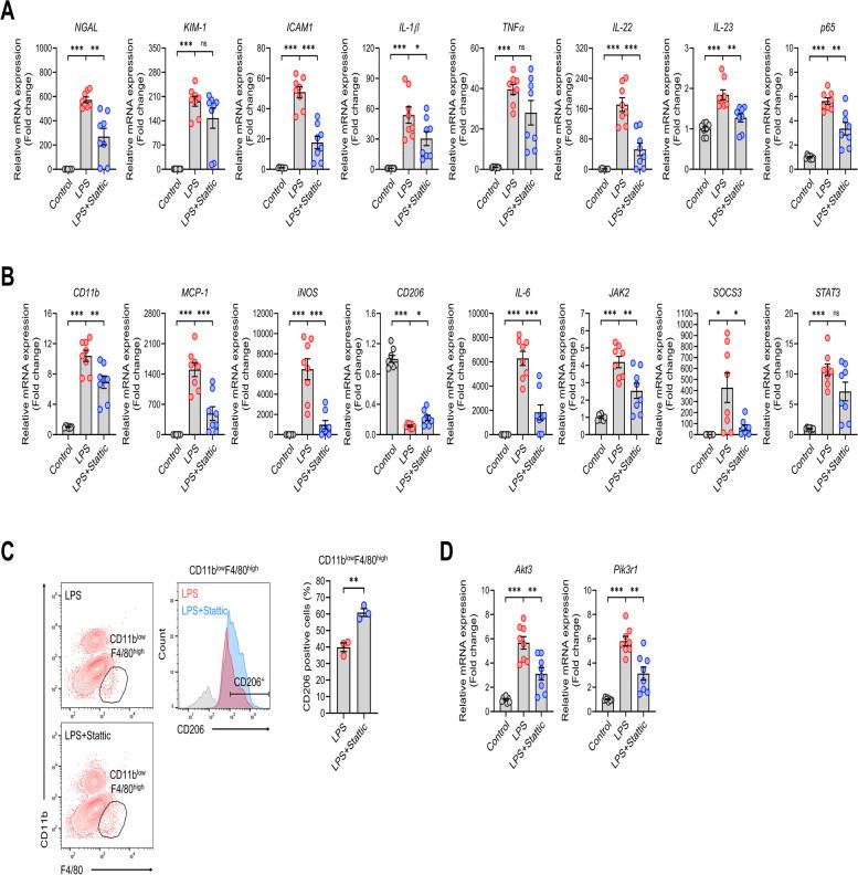 https://cdn.ncbi.nlm.nih.gov/pmc/blobs/7ea1/11453053/284a39a61b49/12964_2024_1841_Fig4_HTML.jpg