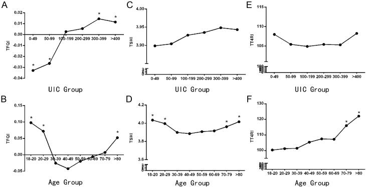 https://cdn.ncbi.nlm.nih.gov/pmc/blobs/7ea1/9175601/4322ac5e0b8f/ETJ-21-0084fig2.jpg