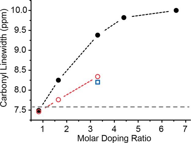 https://cdn.ncbi.nlm.nih.gov/pmc/blobs/7eb0/3983357/1b63124c4e67/jp-2014-00016f_0010.jpg