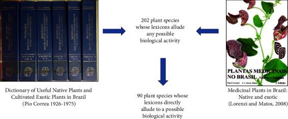 https://cdn.ncbi.nlm.nih.gov/pmc/blobs/7eb3/10896657/de6b1d379370/ECAM2024-6678557.001.jpg