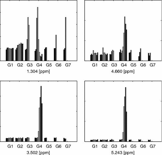 https://cdn.ncbi.nlm.nih.gov/pmc/blobs/7eb3/3906737/f092f073a018/11306_2005_13_Fig27_HTML.jpg