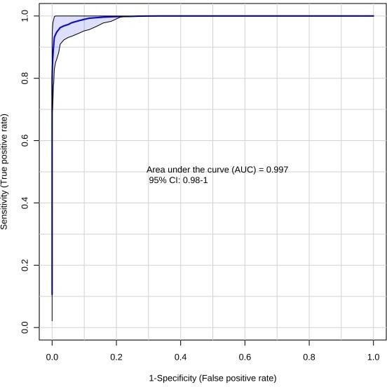 https://cdn.ncbi.nlm.nih.gov/pmc/blobs/7eb3/5620306/e8f4ef264925/oncotarget-08-68899-g006.jpg