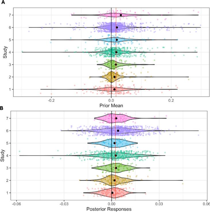 https://cdn.ncbi.nlm.nih.gov/pmc/blobs/7eb8/12215549/c25c4b993422/41598_2025_4590_Fig6_HTML.jpg