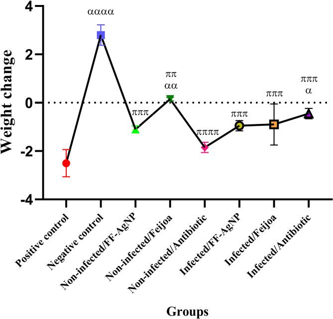https://cdn.ncbi.nlm.nih.gov/pmc/blobs/7eba/12394428/4397b4b6ec7a/41598_2025_16334_Fig1_HTML.jpg