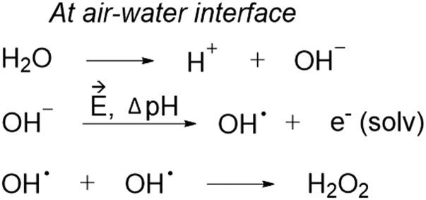 https://cdn.ncbi.nlm.nih.gov/pmc/blobs/7eba/6765303/fbcd3e9b8364/pnas.1911883116fig05.jpg