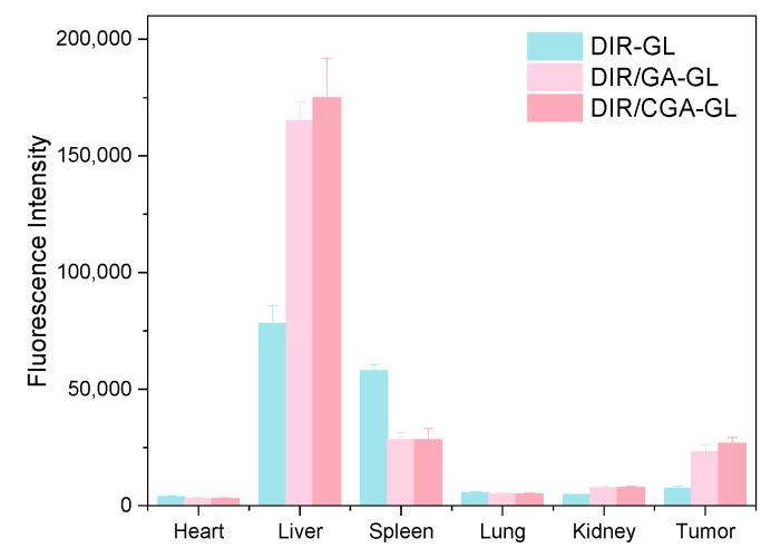 https://cdn.ncbi.nlm.nih.gov/pmc/blobs/7ebc/12030034/5503eed75267/pharmaceuticals-18-00448-g019.jpg