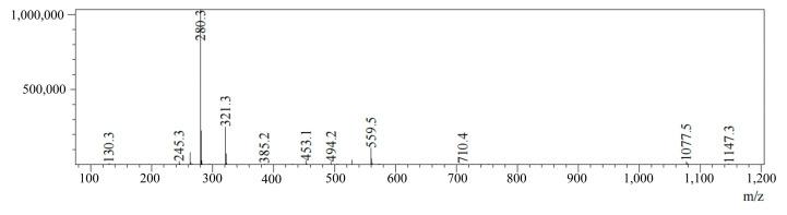 https://cdn.ncbi.nlm.nih.gov/pmc/blobs/7ebc/12030034/be720e7e9cb9/pharmaceuticals-18-00448-g006.jpg