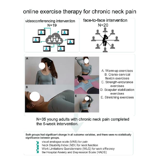 https://cdn.ncbi.nlm.nih.gov/pmc/blobs/7ec5/10755041/217ee6a1a4b1/fx1.jpg