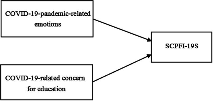 https://cdn.ncbi.nlm.nih.gov/pmc/blobs/7ec5/10938772/c7724fd8b76c/12909_2024_5231_Fig1_HTML.jpg