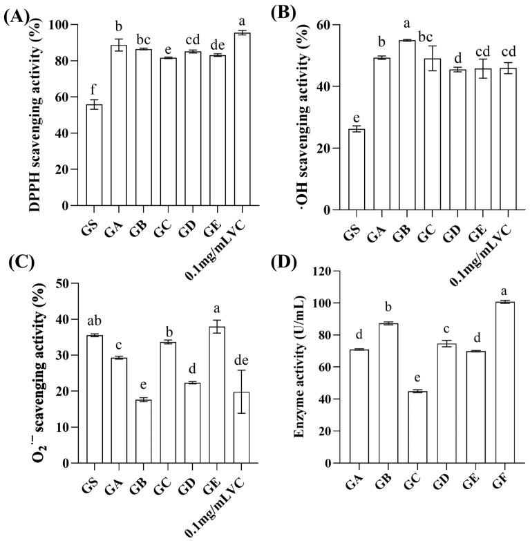https://cdn.ncbi.nlm.nih.gov/pmc/blobs/7ecb/10975595/6895e9f50058/molecules-29-01265-g001.jpg