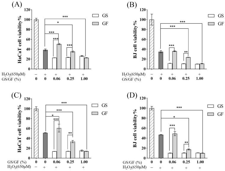 https://cdn.ncbi.nlm.nih.gov/pmc/blobs/7ecb/10975595/fc6b391359e3/molecules-29-01265-g008.jpg