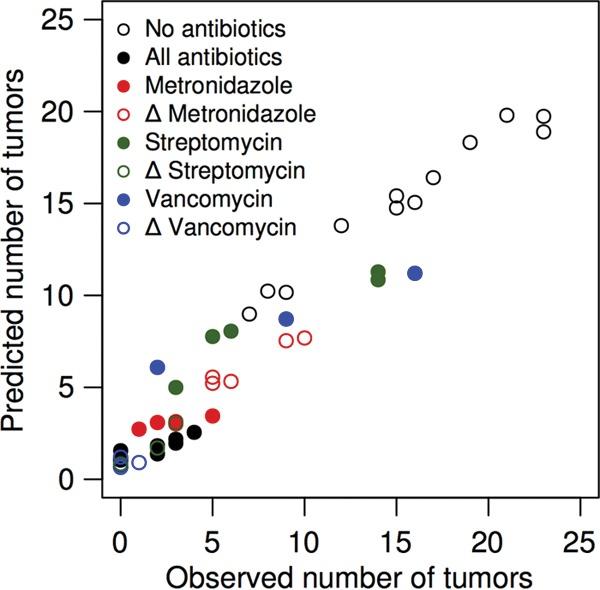 https://cdn.ncbi.nlm.nih.gov/pmc/blobs/7ed4/4863627/273ce9d0ceb6/sph0011600090002.jpg