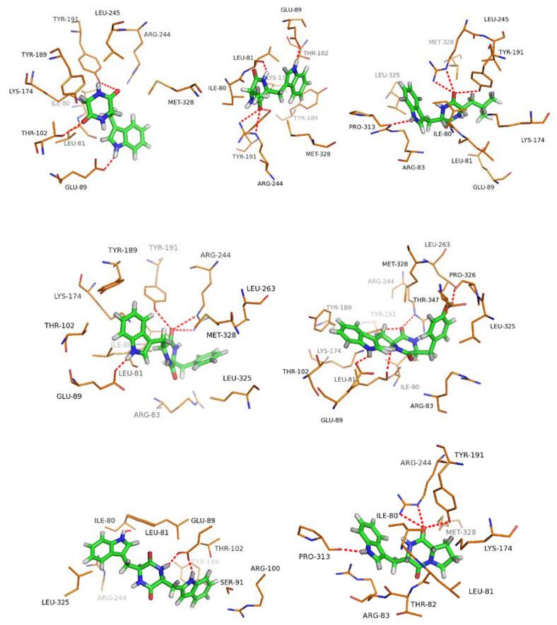 https://cdn.ncbi.nlm.nih.gov/pmc/blobs/7ed4/7463755/2eb5747e8fde/molecules-25-03676-g003.jpg