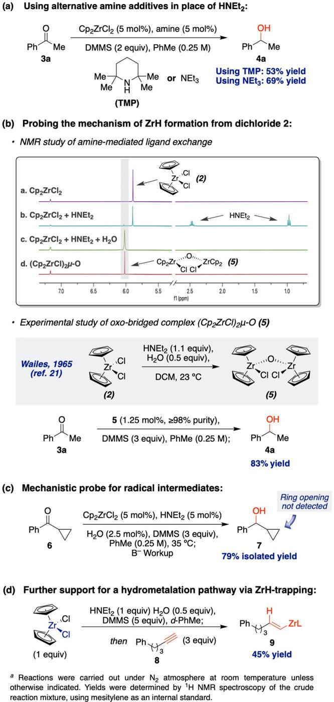 https://cdn.ncbi.nlm.nih.gov/pmc/blobs/7eda/9169672/1906b0b97c86/cs2c00079_0002.jpg