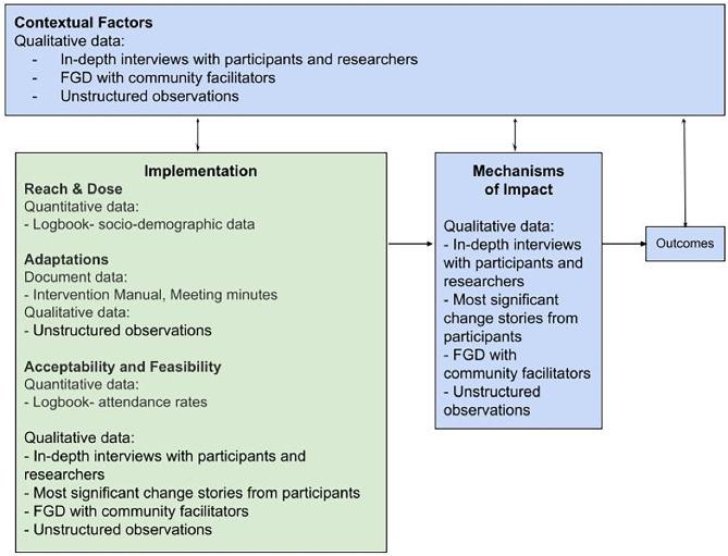 https://cdn.ncbi.nlm.nih.gov/pmc/blobs/7edb/10826092/bd869310ebd8/12889_2023_17513_Fig3_HTML.jpg