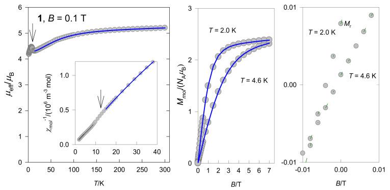 https://cdn.ncbi.nlm.nih.gov/pmc/blobs/7edb/7922140/a3547845819b/molecules-26-01060-g004.jpg