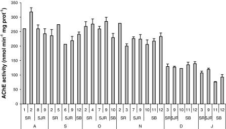https://cdn.ncbi.nlm.nih.gov/pmc/blobs/7edd/3056140/f8cb8c6a50b4/10695_2010_9412_Fig2_HTML.jpg