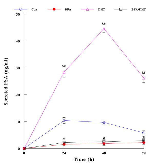 https://cdn.ncbi.nlm.nih.gov/pmc/blobs/7ee0/2843609/cdad57df1a4e/1423-0127-17-5-5.jpg