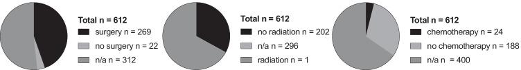 https://cdn.ncbi.nlm.nih.gov/pmc/blobs/7ee3/9722888/12756ba29a78/423_2022_2639_Fig4_HTML.jpg