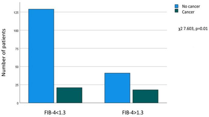 https://cdn.ncbi.nlm.nih.gov/pmc/blobs/7ee4/11048551/c7a71e6d9692/biomedicines-12-00823-g002.jpg
