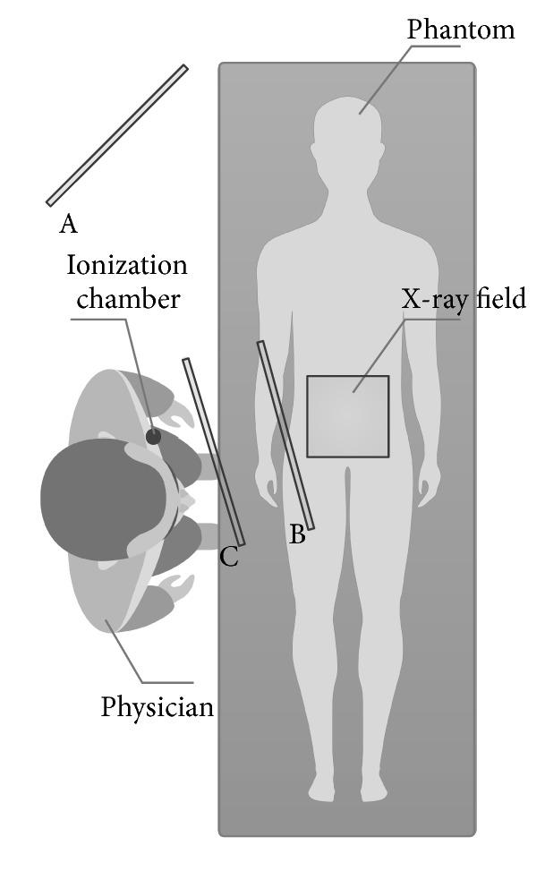 https://cdn.ncbi.nlm.nih.gov/pmc/blobs/7ee5/5831950/6af29bb68f9f/RRP2018-4287973.004.jpg